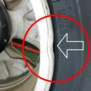 중고타이어뱅크 이미지