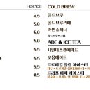 영종제빵소