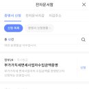 이니셜initial