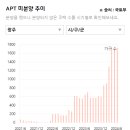 광장84호 이미지