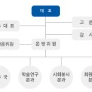 무스타건축사사무소