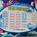 스끼다시 잘나오는 횟집을 찾는다면 목포북항회센터 윤이네수산 으로 가세요