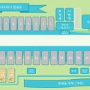 마의태자캠핑장