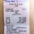 2012상조회 정기총회 결과 이미지