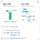 명문김밥 | [경기남양주] 해비치 cc (인코스, 아웃코스) 라운드 후기 ~!!