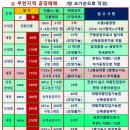 y-제니스 파크 이미지