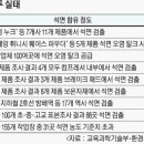 덕산의료기 이미지