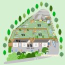 애견의숲 | 인천 강화도 반려견을 위한 천연잔디 애견운동장 멍숲 대관 후기