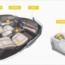 이화자동차 이미지