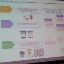 시형농장 네이버블로그