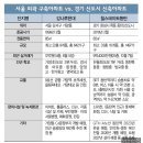 매화공인중개사사무소 이미지