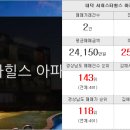 신세대부동산중개사무소 이미지