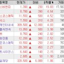 (주)에이블월드 이미지