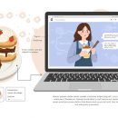 온라인창업&블로그마케팅 이미지