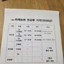 청룡예전로 이미지