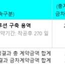 유아이티서비스