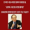 추악한 저질 종북좌파인 강성희의 임기가 1년인 게 다행 이미지