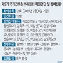 승건축사사무소 이미지