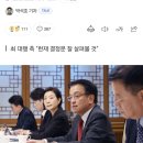 [속보] 최 대행 &#34;헌재 결정 존중&#34; 밝혔지만…임명여부는 지켜봐야 이미지