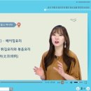 왕초보 여행 중국어(기초) 이미지