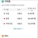 송파서울이비인후과의원 이미지