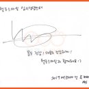 스마일완산쎈타 이미지