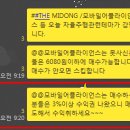 비앤지모터스