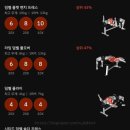 달인  숯  바베큐 이미지