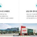 트리풀하우스 이미지