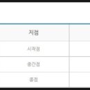 장전주민쉼터 이미지