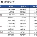 세무법인아림 이미지