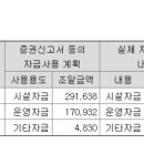 주식회사 베스타스