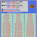 HP 토너 W1360A W1360X 호환토너 프린터 복합기 (M209dw M234dw M236sdn) 이미지