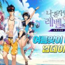 레벨 이미지