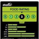 마라도복어 이미지