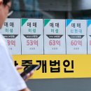 남부공인중개사사무소 네이버블로그