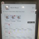 요아정신방