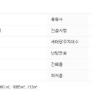 행선로20 이미지