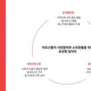 춘천시니어클럽 이미지