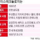 한우물통신 이미지