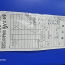 장르는 건어물 온천장역 이미지
