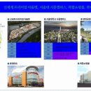 헤리움마트 이미지