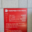 국립해양박물관 | 부산 영도 국립해양박물관 후기｜무료입장·전기차 주차 할인 팁부터 4D 체험, 4층 카페 솔직 리뷰