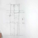 패턴 및 봉제 이미지