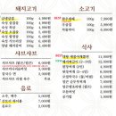 거북이동네울산삼산 이미지