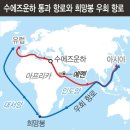 비주류 이미지