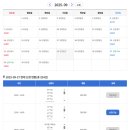 해양치유시티투어 네이버블로그