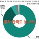 푸른숲한의원 이미지