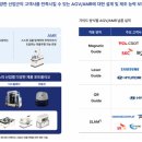 2026 준비된 기업--삼성.현대가 선택한 세계최초 반도체.자동차 스마트팩토리 'AGV,AMR'개발 이미지