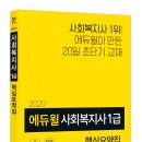 2022 직업상담사 - 문제풀이 - 노동시장론 네이버블로그